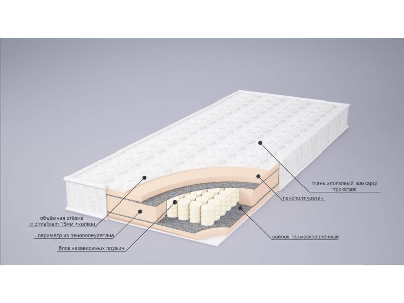 матрас корнелия tfk в Оренбурге