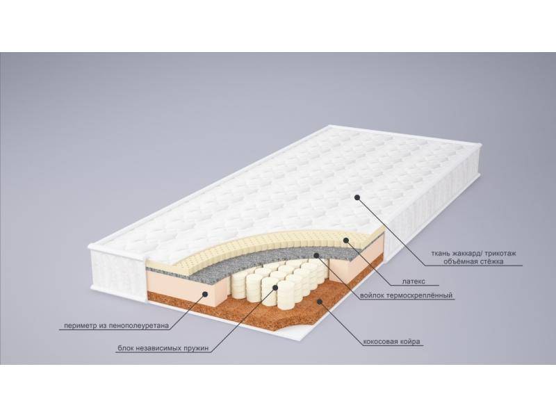 матрас ева сезон латекс в Оренбурге