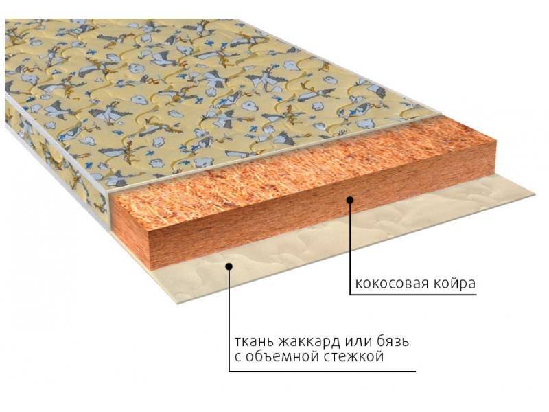 матрас винни (био) детский в Оренбурге