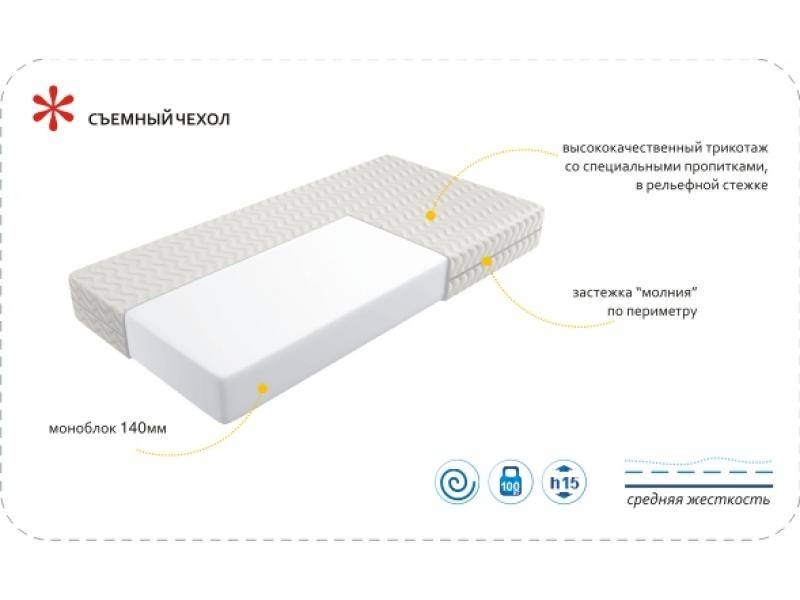 матрас imperial simple в Оренбурге