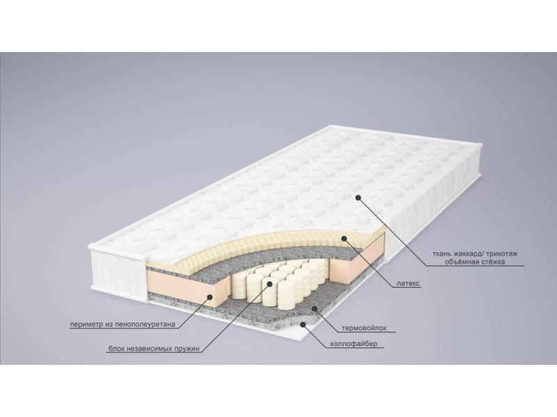 матрас комфорт комби в Оренбурге