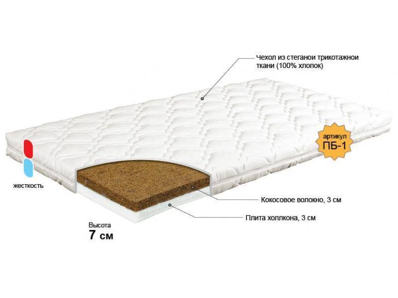 матрас для новорожденного колобок в Оренбурге