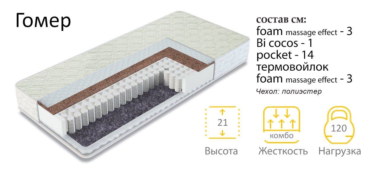 матрас гомер двухсторонний в Оренбурге