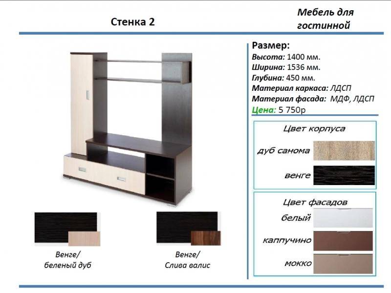 гостиная стенка 2 в Оренбурге