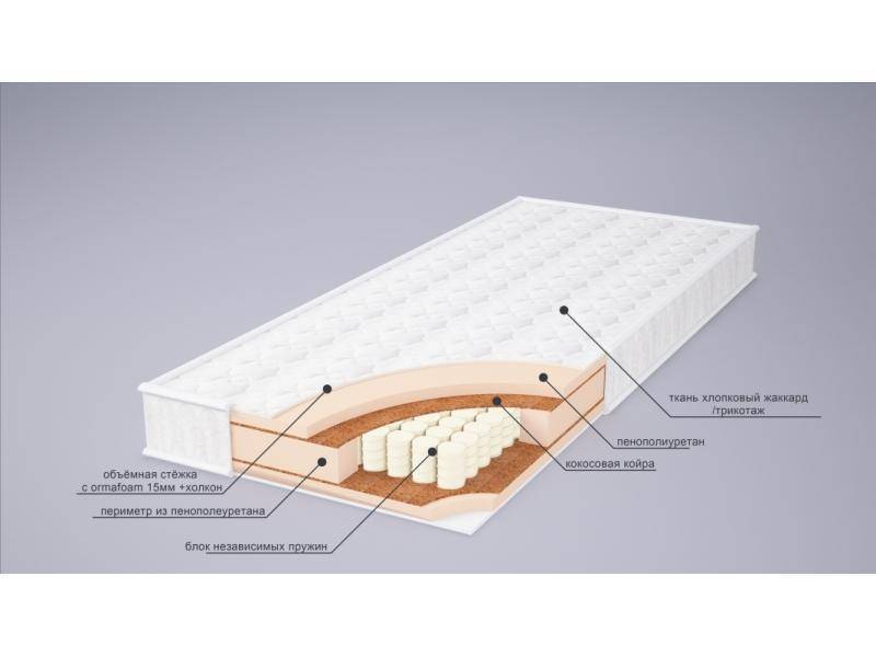 матрас корнелия плюс в Оренбурге