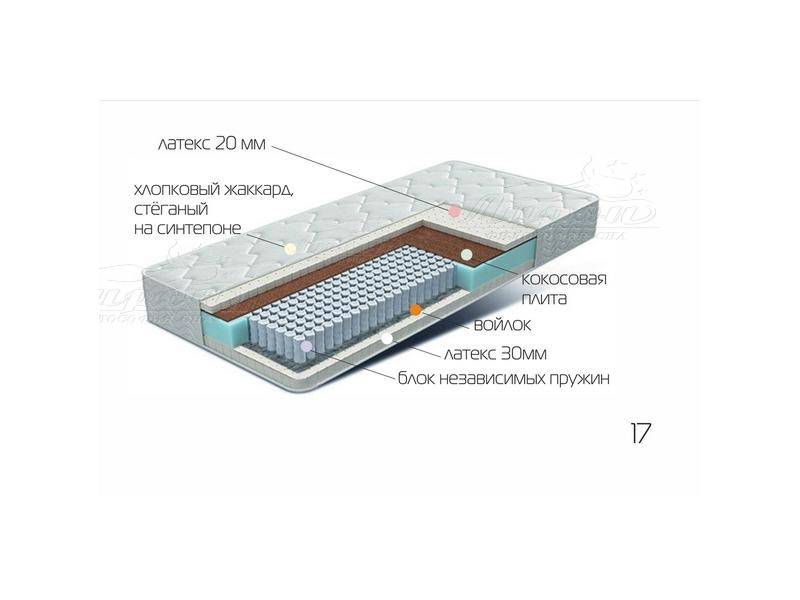 матрац лежебока в Оренбурге