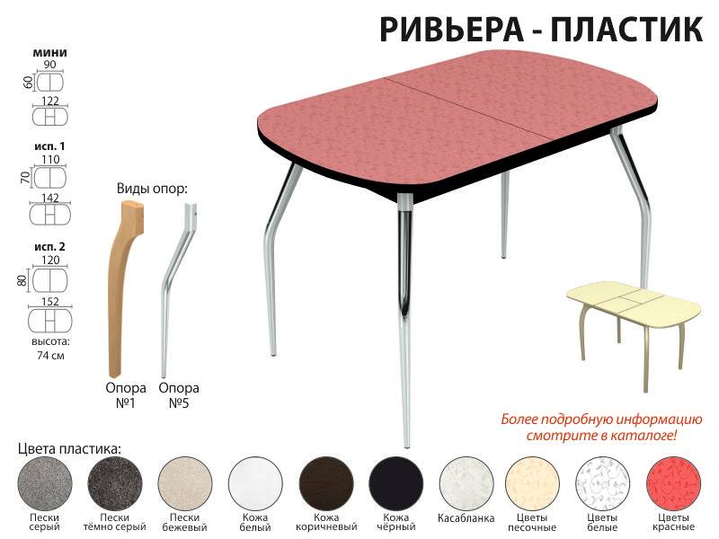 стол обеденный ривьера пластик в Оренбурге