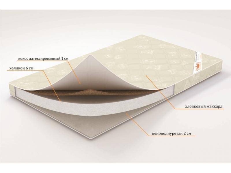 матрас топпер «летний сон» в Оренбурге