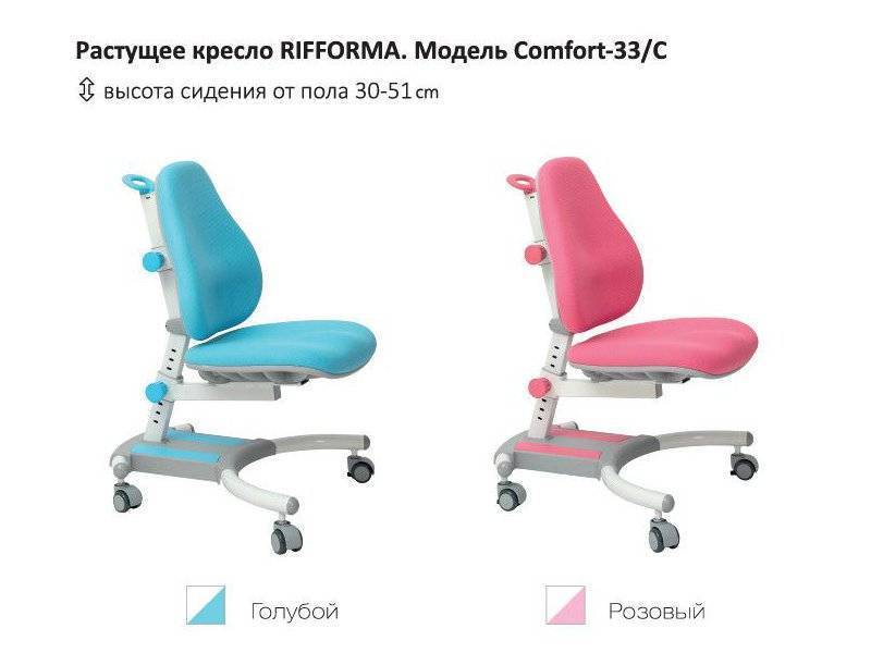 растущий стул-кресло comfort 33c в Оренбурге