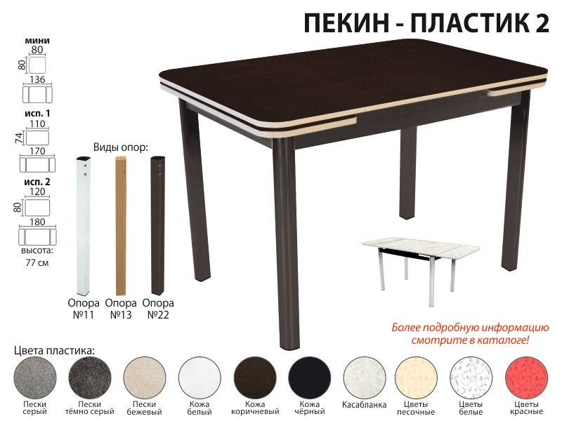 стол обеденный пекин пластик 2 в Оренбурге