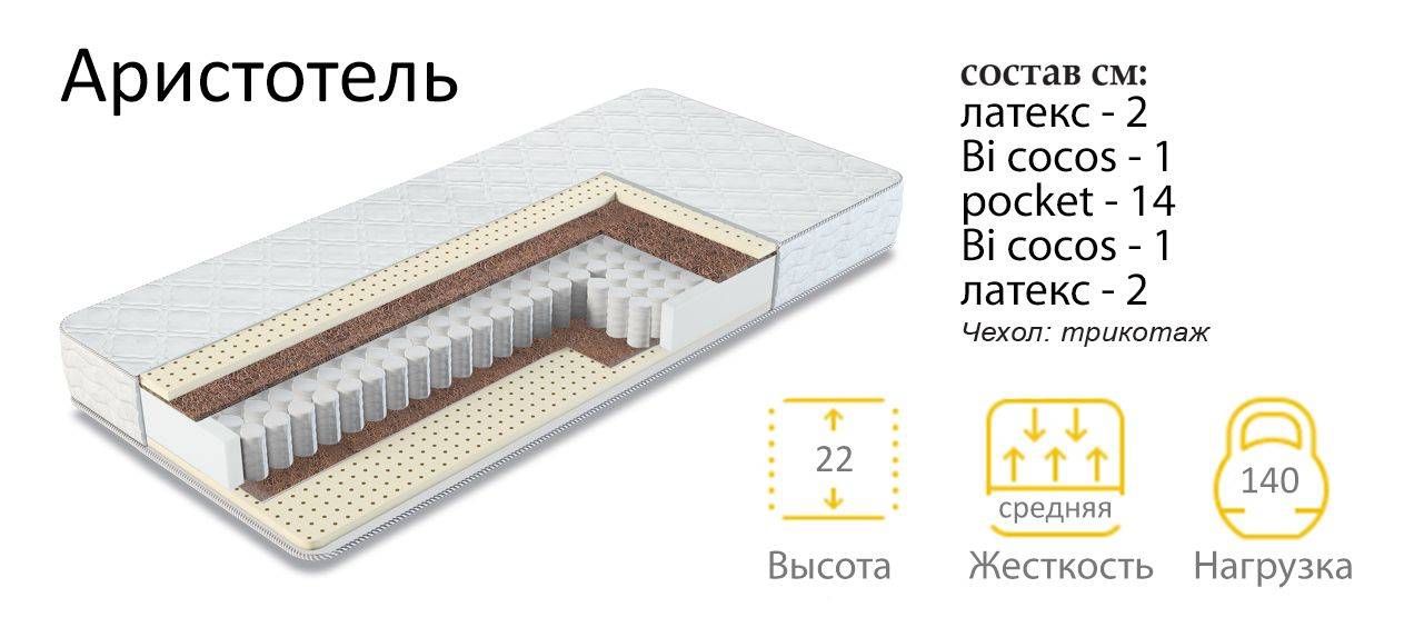 матрас аристотель в Оренбурге