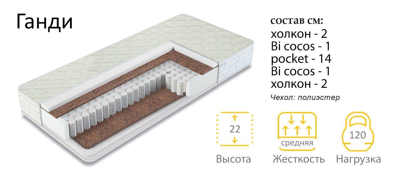 матрас средней жесткости ганди в Оренбурге