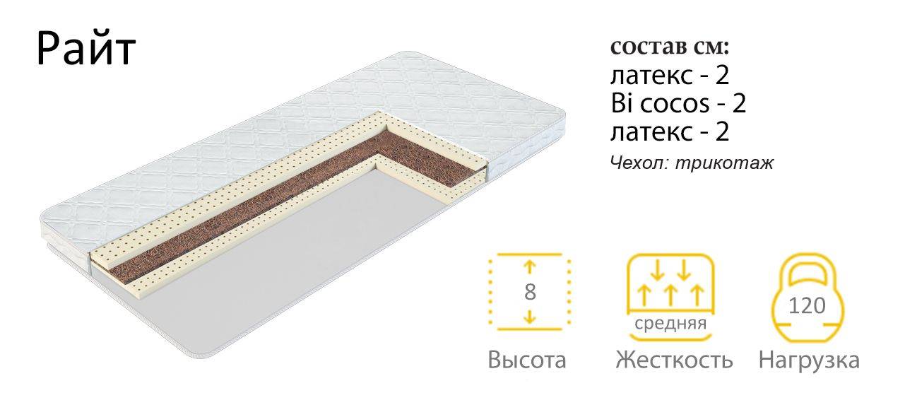 матрас райт в Оренбурге