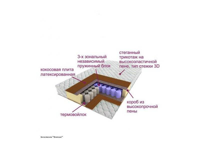 матрас трёхзональный эксклюзив-винтаж в Оренбурге