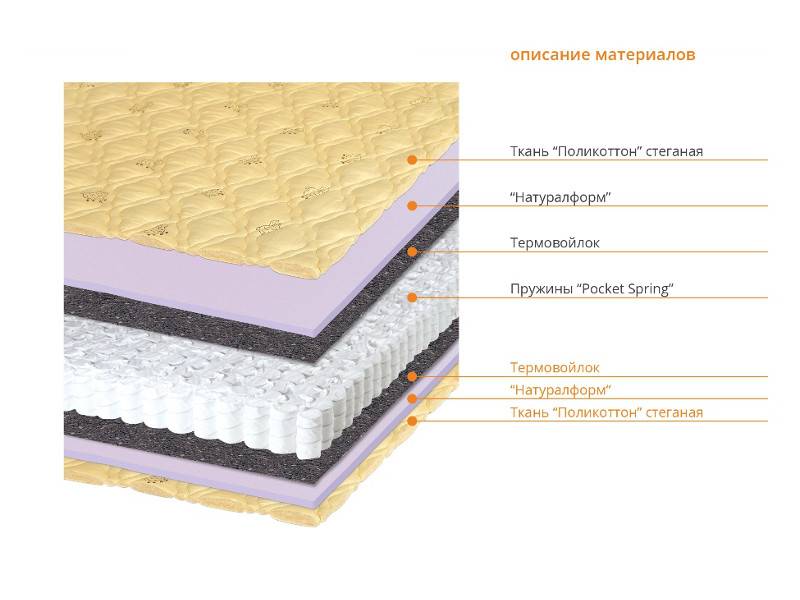 матрас соня в Оренбурге