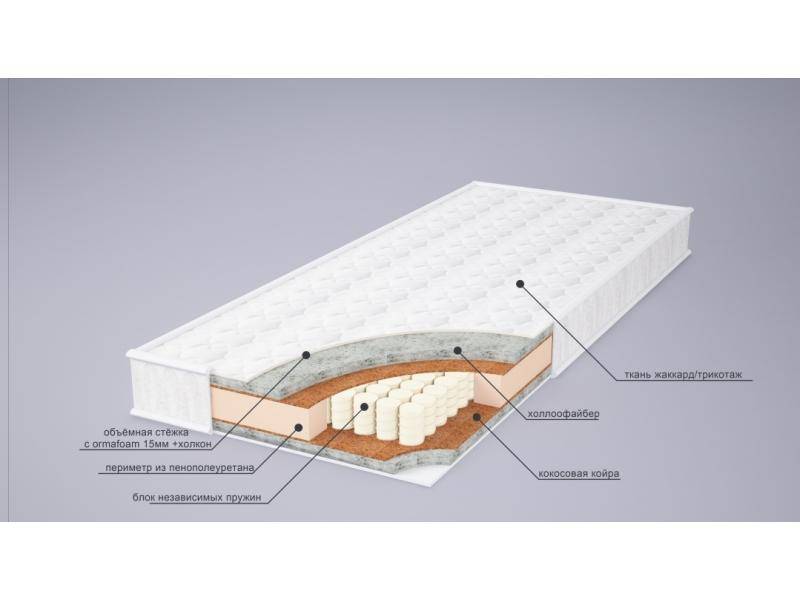 матрас мери струтто плюс в Оренбурге