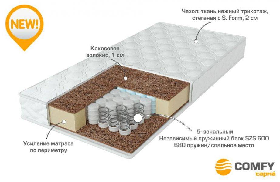 качественный матрас strong в Оренбурге