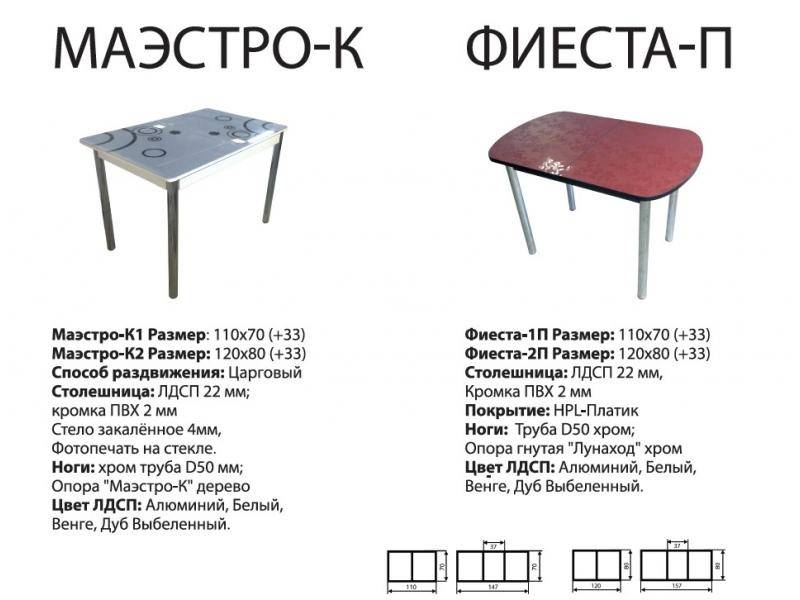 стол фиеста п в Оренбурге