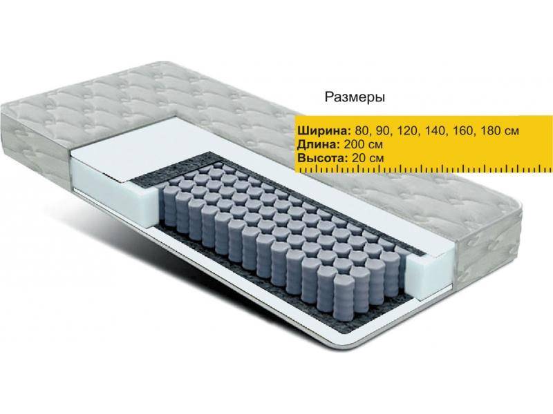 матрас независимые пружины струттофайбер в Оренбурге