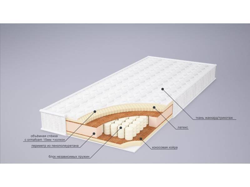 матрас ника латекс плюс в Оренбурге