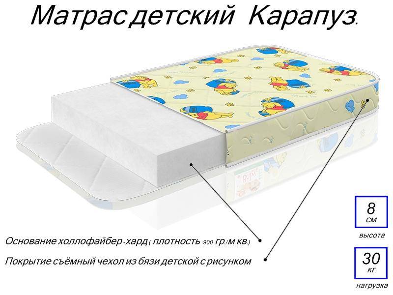 матрас детский карапуз в Оренбурге