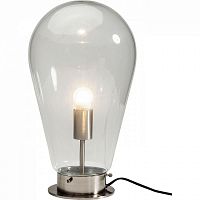 лампа настольная bulb прозрачная в Оренбурге